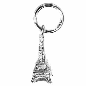 Eiffel Tower Charm